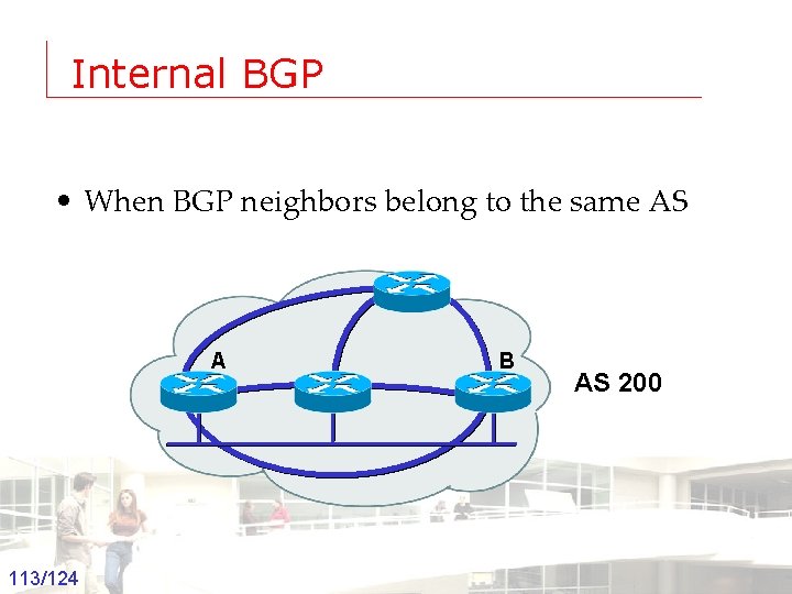 Internal BGP • When BGP neighbors belong to the same AS A Groep T