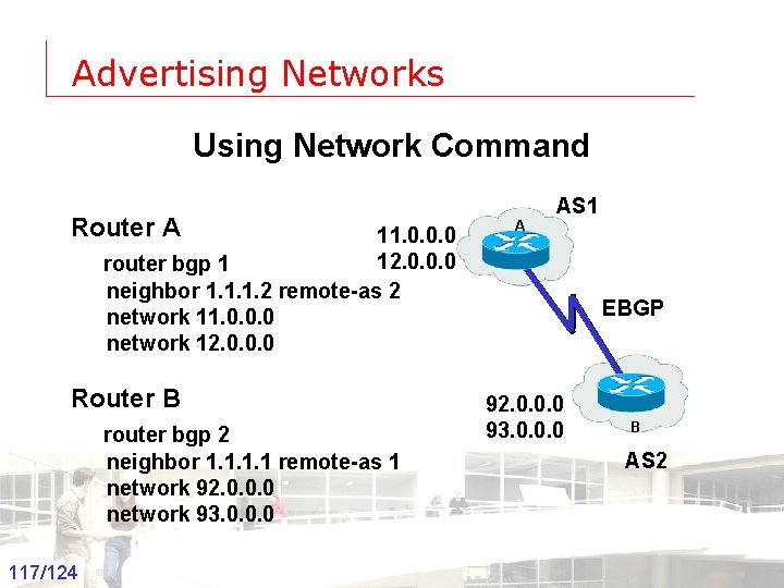 Advertising Networks Using Network Command Router A AS 1 11. 0. 0. 0 12.