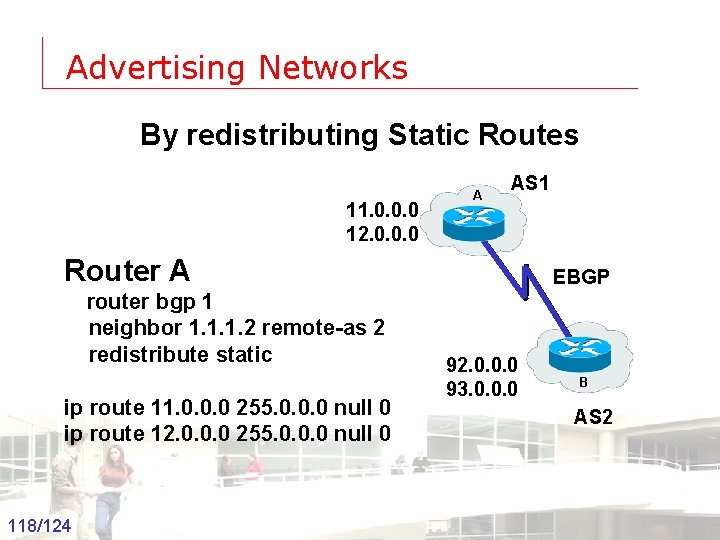 Advertising Networks By redistributing Static Routes 11. 0. 0. 0 12. 0. 0. 0