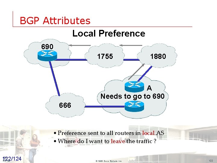 BGP Attributes Local Preference 690 1755 1880 A Needs to go to 690 666