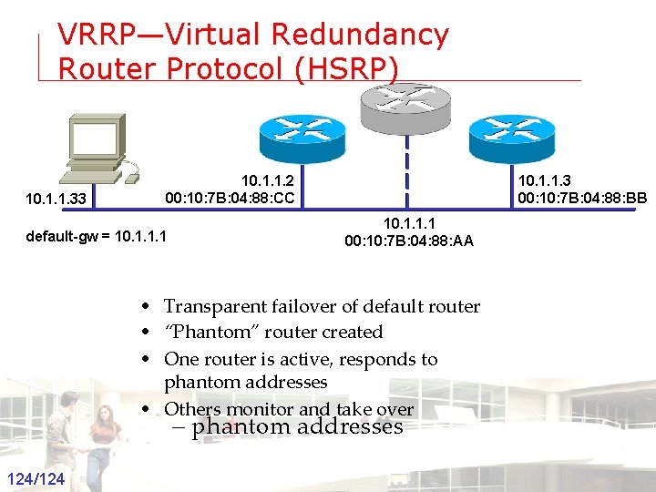 VRRP—Virtual Redundancy Router Protocol (HSRP) 10. 1. 1. 33 10. 1. 1. 2 00:
