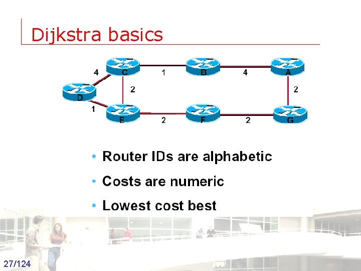 Dijkstra basics 27/124 Groep T Leuven – Information department 2003 -2004 - Information management