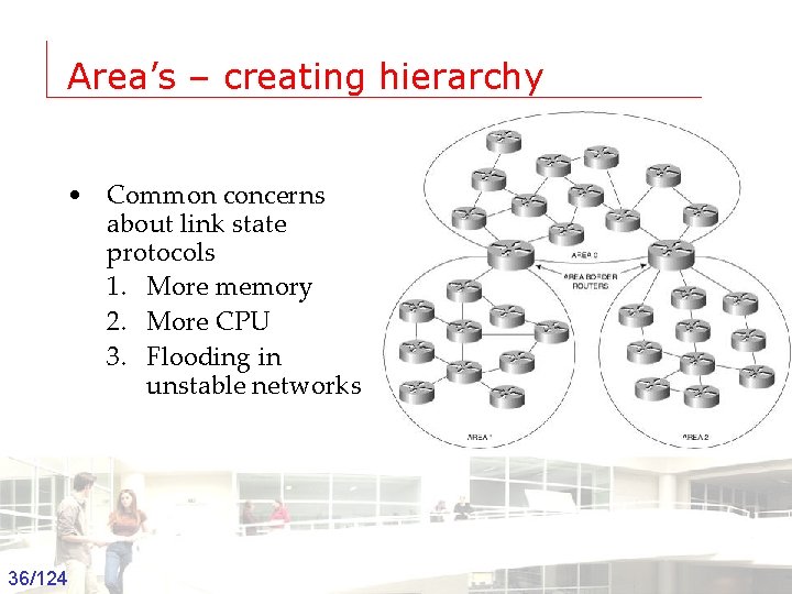 Area’s – creating hierarchy • Common concerns about link state protocols 1. More memory