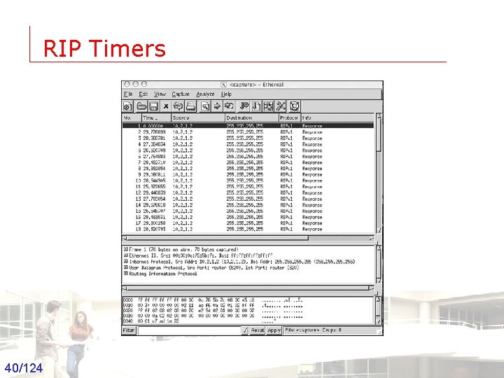 RIP Timers 40/124 Groep T Leuven – Information department 2003 -2004 - Information management