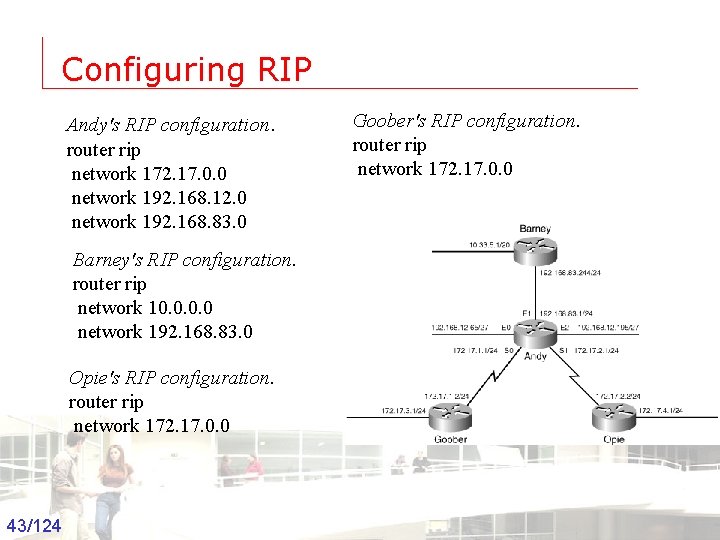 Configuring RIP Andy's RIP configuration. router rip network 172. 17. 0. 0 network 192.