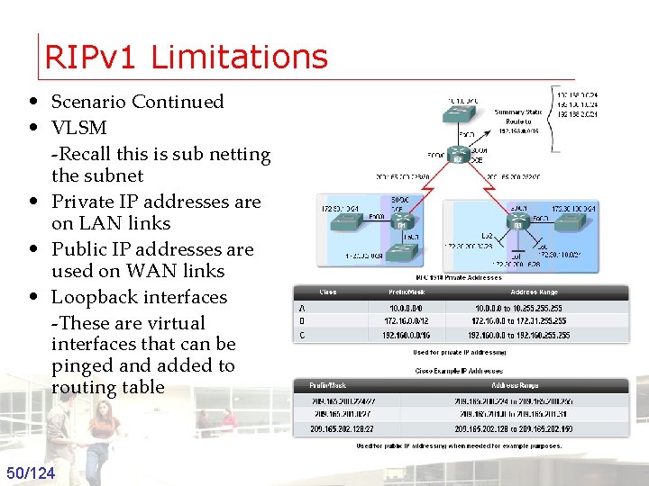 RIPv 1 Limitations • Scenario Continued • VLSM -Recall this is sub netting the