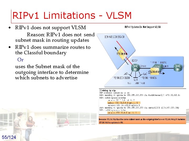 RIPv 1 Limitations - VLSM • RIPv 1 does not support VLSM Reason: RIPv