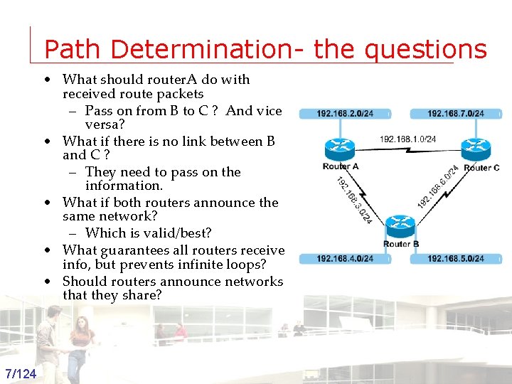 Path Determination- the questions • What should router. A do with received route packets