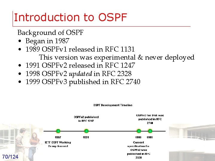 Introduction to OSPF Background of OSPF • Began in 1987 • 1989 OSPFv 1