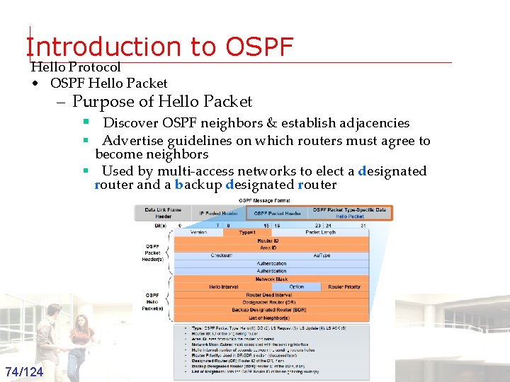 Introduction to OSPF Hello Protocol • OSPF Hello Packet – Purpose of Hello Packet