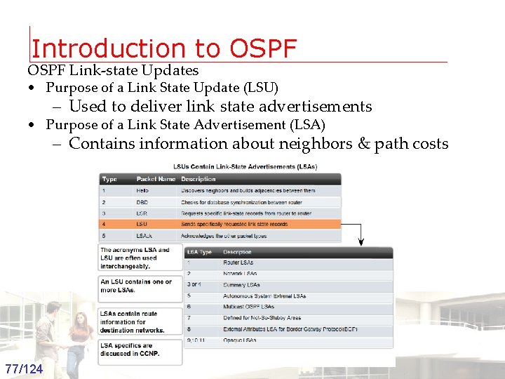 Introduction to OSPF Link-state Updates • Purpose of a Link State Update (LSU) –