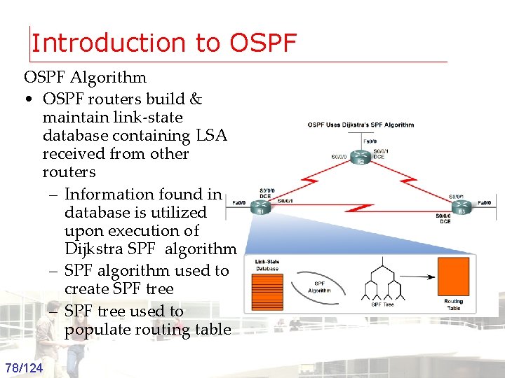 Introduction to OSPF Algorithm • OSPF routers build & maintain link-state database containing LSA