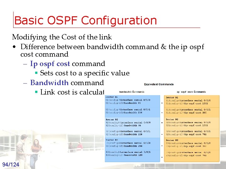 Basic OSPF Configuration Modifying the Cost of the link • Difference between bandwidth command