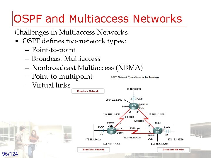OSPF and Multiaccess Networks Challenges in Multiaccess Networks • OSPF defines five network types: