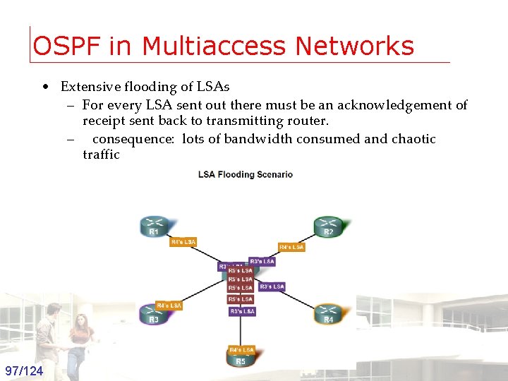 OSPF in Multiaccess Networks • Extensive flooding of LSAs – For every LSA sent