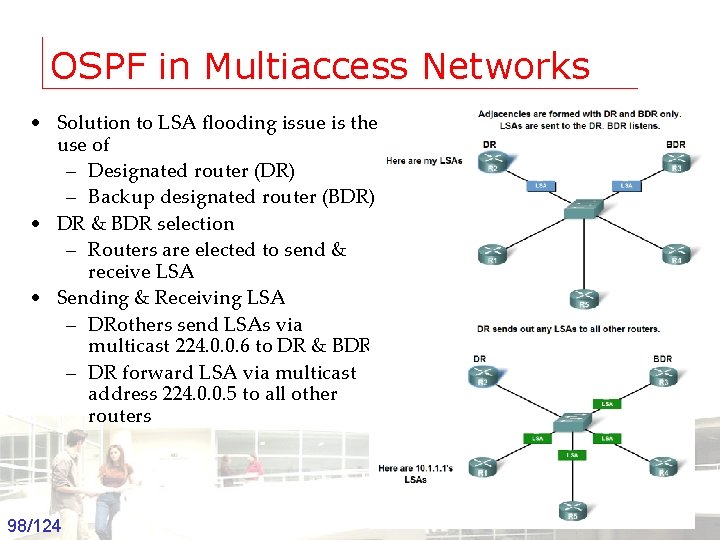 OSPF in Multiaccess Networks • Solution to LSA flooding issue is the use of