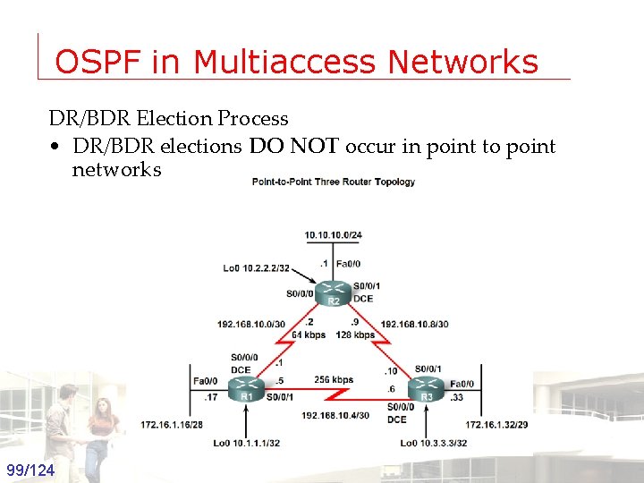 OSPF in Multiaccess Networks DR/BDR Election Process • DR/BDR elections DO NOT occur in