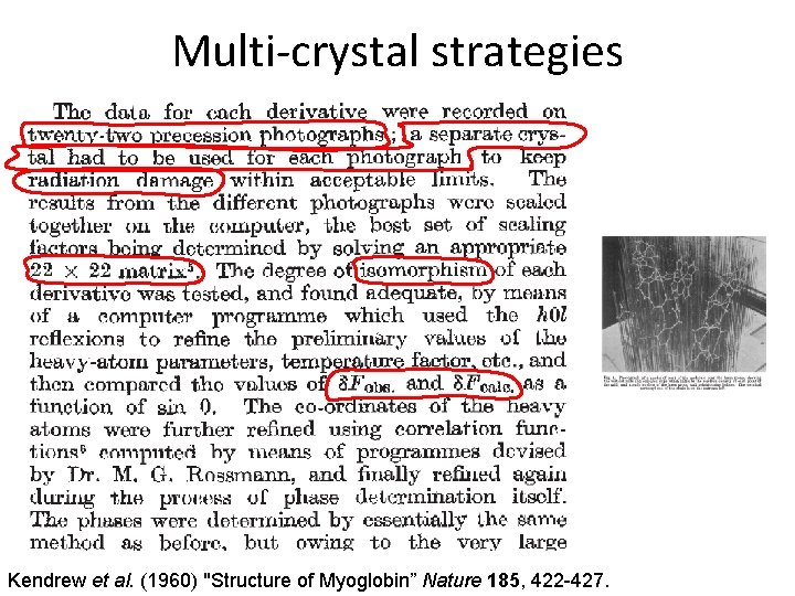 Multi-crystal strategies Kendrew et al. (1960) "Structure of Myoglobin” Nature 185, 422 -427. 