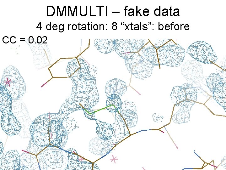 DMMULTI – fake data 4 deg rotation: 8 “xtals”: before CC = 0. 02