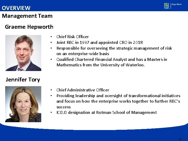 OVERVIEW Management Team Graeme Hepworth • Chief Risk Officer • Joint RBC in 1997