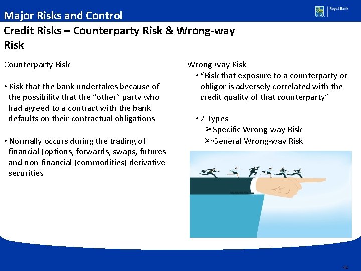 Major Risks and Control Credit Risks – Counterparty Risk & Wrong-way Risk Counterparty Risk