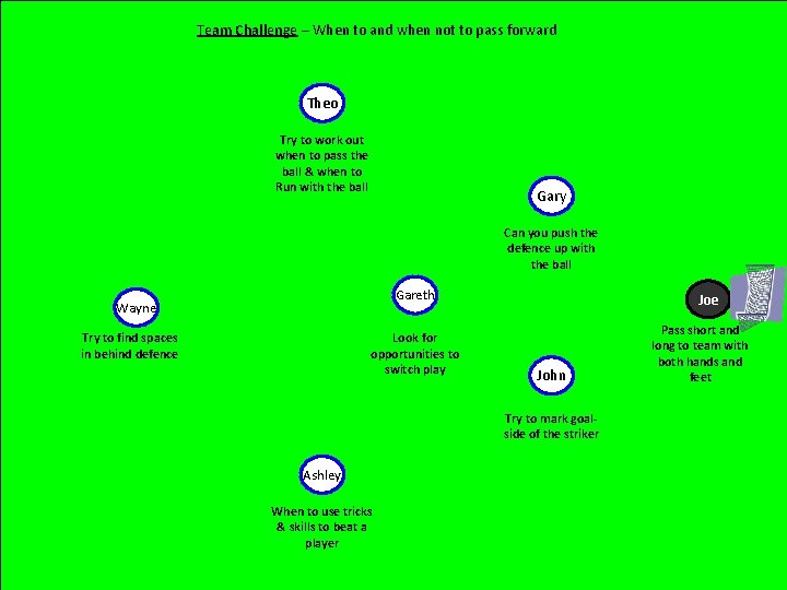 Team Challenge – When to and when not to pass forward Theo Try to