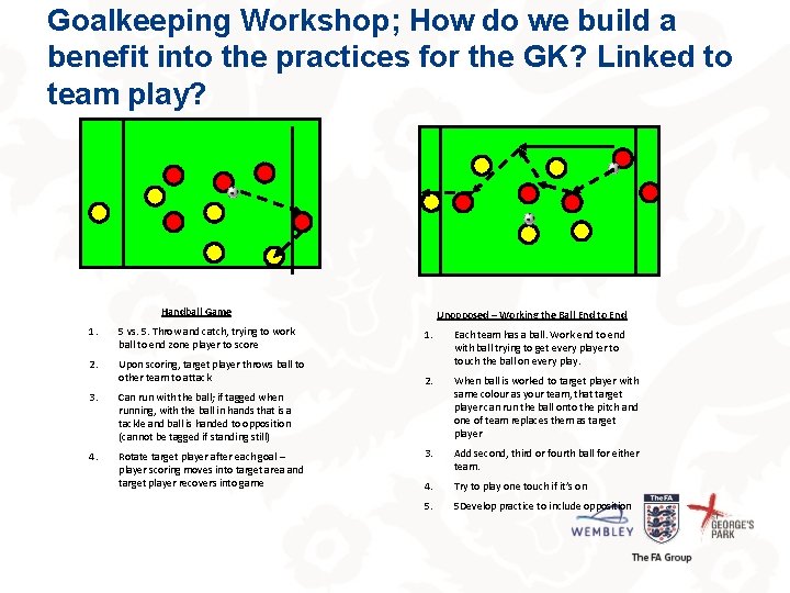 Goalkeeping Workshop; How do we build a benefit into the practices for the GK?