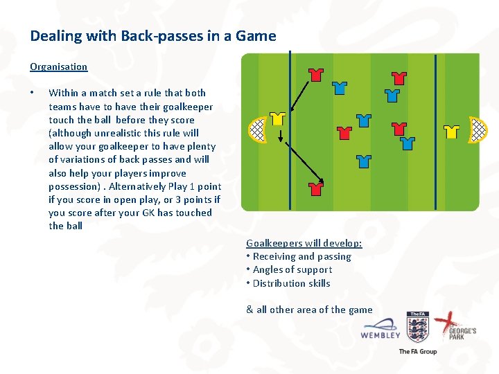 Dealing with Back-passes in a Game Organisation • Within a match set a rule