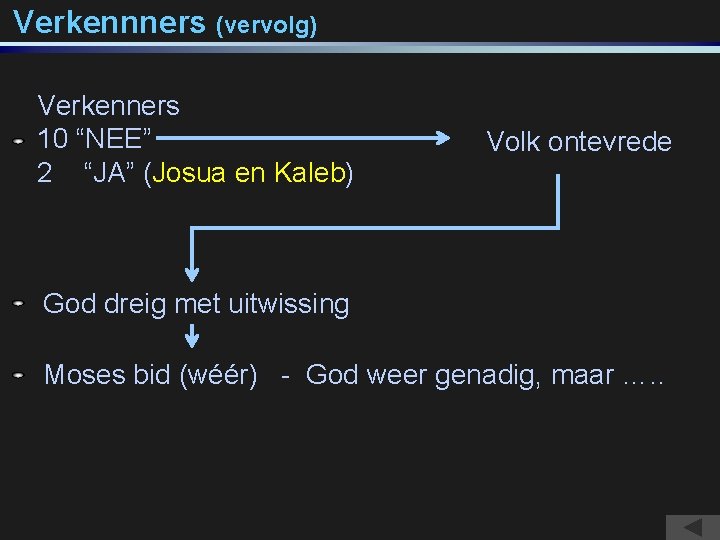 Verkennners (vervolg) Verkenners 10 “NEE” 2 “JA” (Josua en Kaleb) Volk ontevrede God dreig