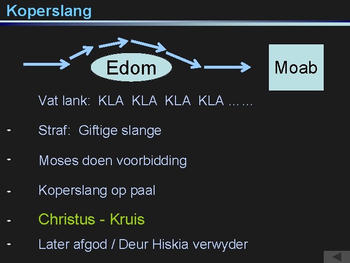 Koperslang Edom Vat lank: KLA KLA …… Straf: Giftige slange Moses doen voorbidding Koperslang