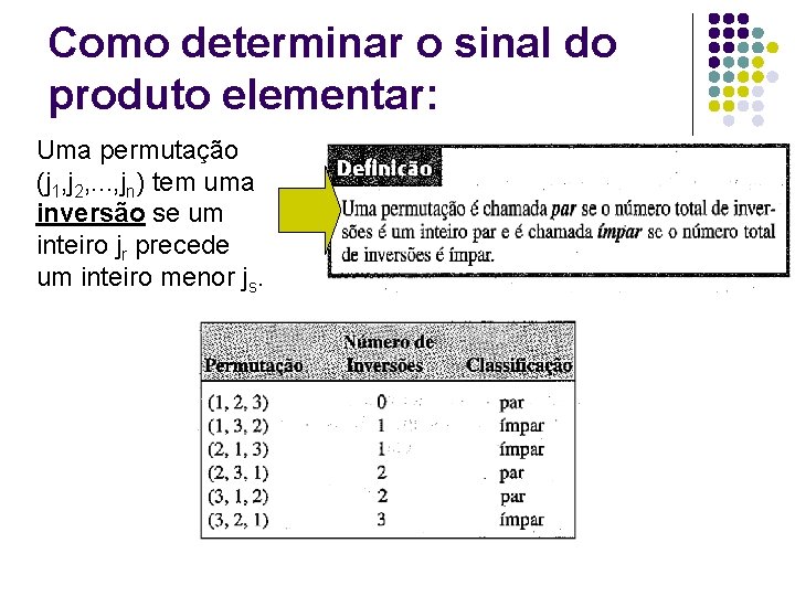 Como determinar o sinal do produto elementar: Uma permutação (j 1, j 2, .