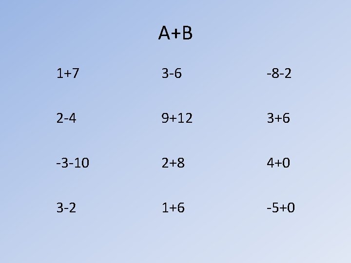 A+B 1+7 3 -6 -8 -2 2 -4 9+12 3+6 -3 -10 2+8 4+0