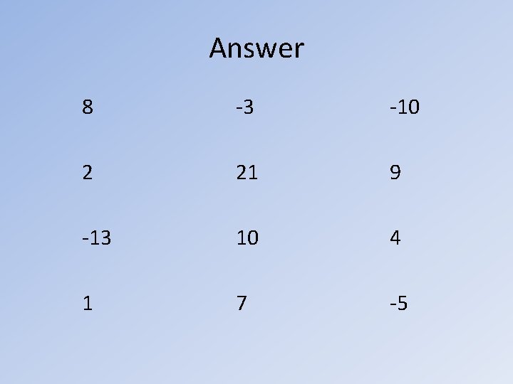 Answer 8 -3 -10 2 21 9 -13 10 4 1 7 -5 