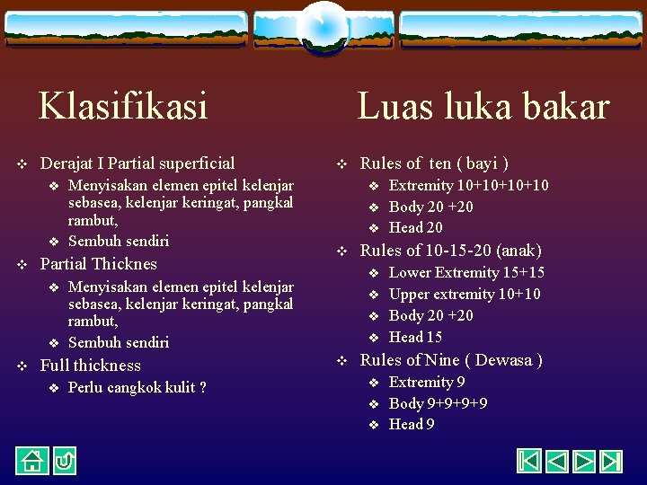 Klasifikasi v Derajat I Partial superficial v v v Partial Thicknes v v v