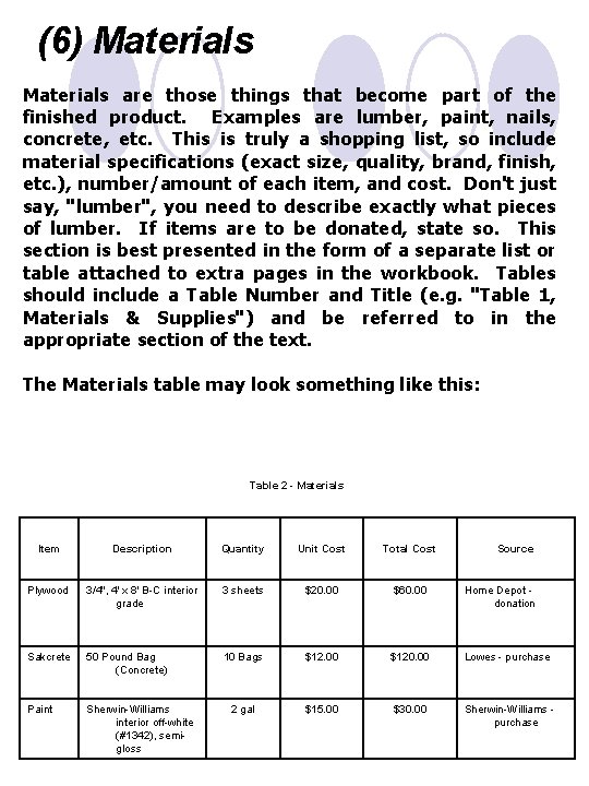 (6) Materials are those things that become part of the finished product. Examples are