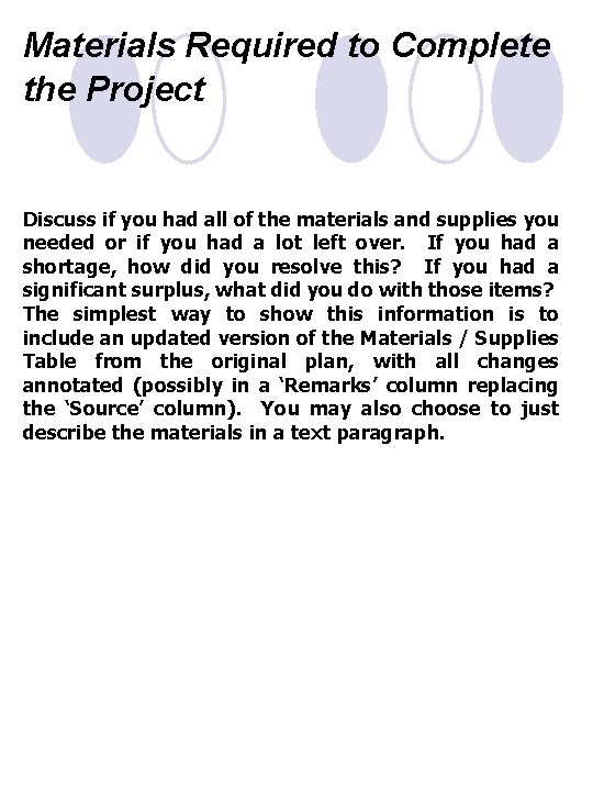 Materials Required to Complete the Project Discuss if you had all of the materials