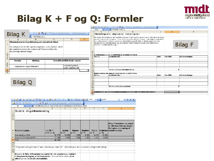 Bilag K + F og Q: Formler Indkøb & Medicoteknik Bilag K Bilag F