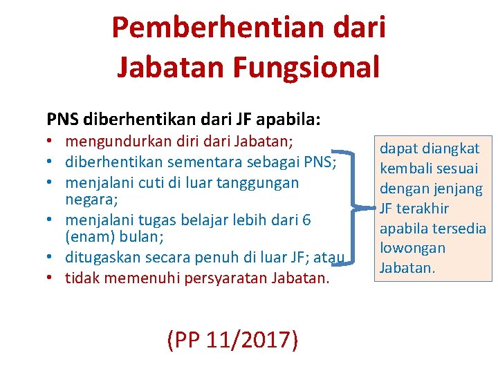 Pemberhentian dari Jabatan Fungsional PNS diberhentikan dari JF apabila: • mengundurkan diri dari Jabatan;