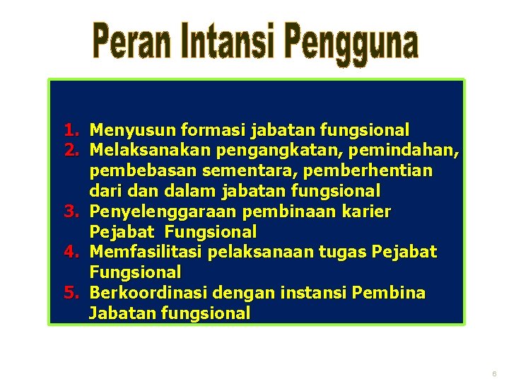 1. Menyusun formasi jabatan fungsional 2. Melaksanakan pengangkatan, pemindahan, pembebasan sementara, pemberhentian dari dan