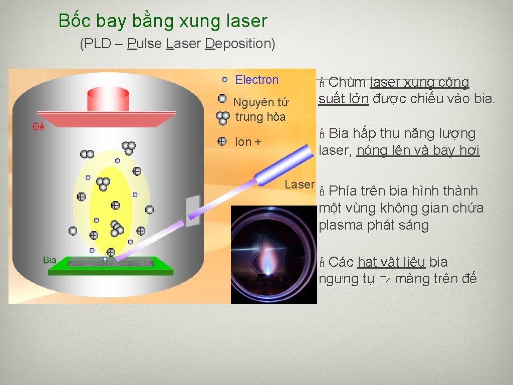 Bốc bay bằng xung laser (PLD – Pulse Laser Deposition) Electron Nguyên tử trung