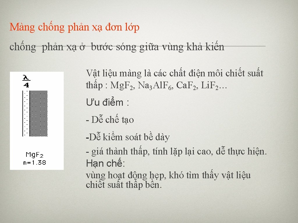 Màng chống phản xạ đơn lớp chống phản xạ ở bước sóng giữa vùng