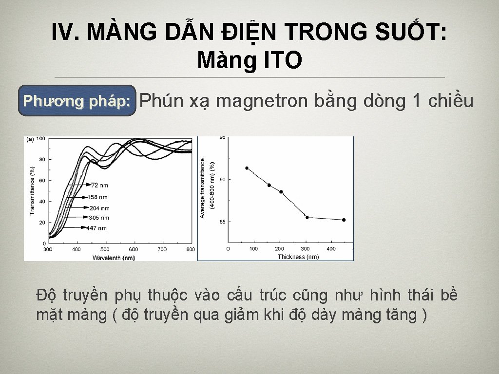 IV. MÀNG DẪN ĐIỆN TRONG SUỐT: Màng ITO Phương pháp: Phún xạ magnetron bằng