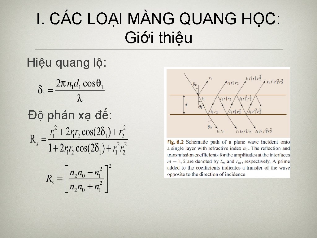 I. CÁC LOẠI MÀNG QUANG HỌC: Giới thiệu Hiệu quang lộ: Độ phản xạ