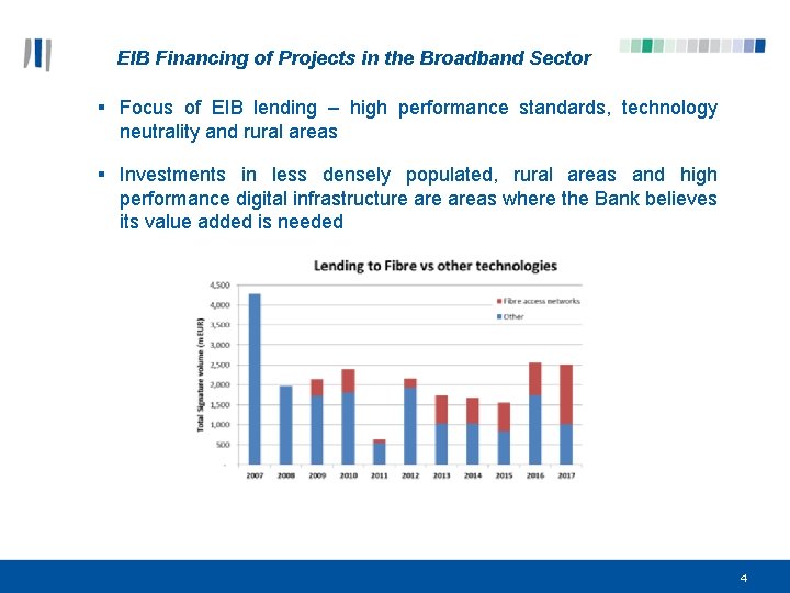 EIB Financing of Projects in the Broadband Sector § Focus of EIB lending –