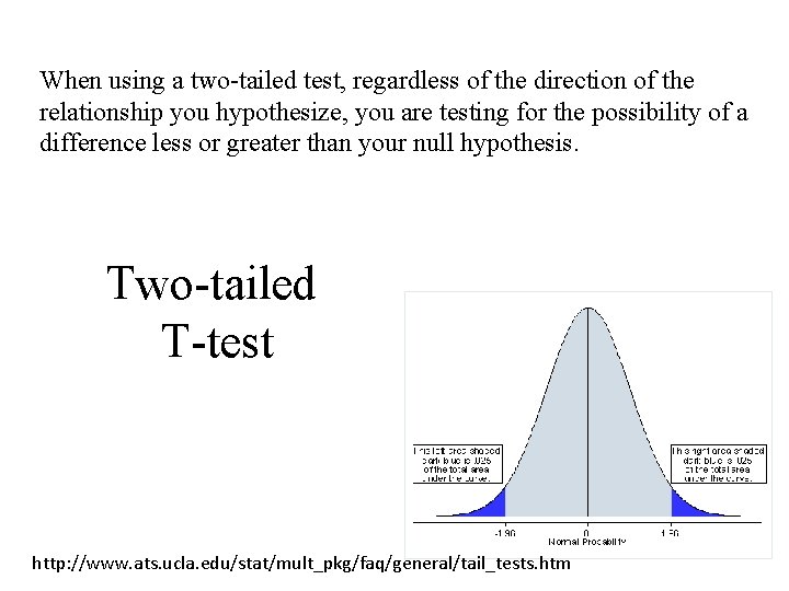 When using a two-tailed test, regardless of the direction of the relationship you hypothesize,
