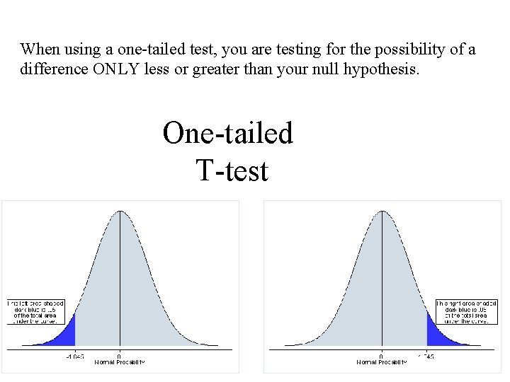 When using a one-tailed test, you are testing for the possibility of a difference
