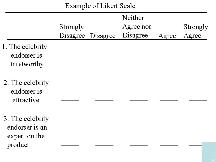 Example of Likert Scale Neither Agree nor Strongly Disagree Agree Strongly Agree 1. The