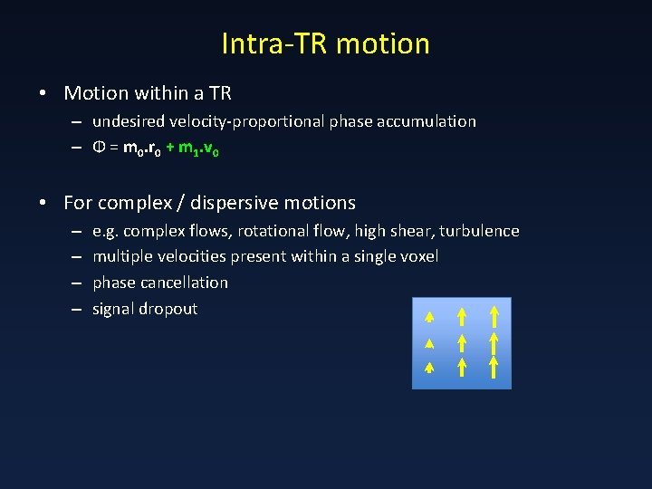 Intra-TR motion • Motion within a TR – undesired velocity-proportional phase accumulation – Φ