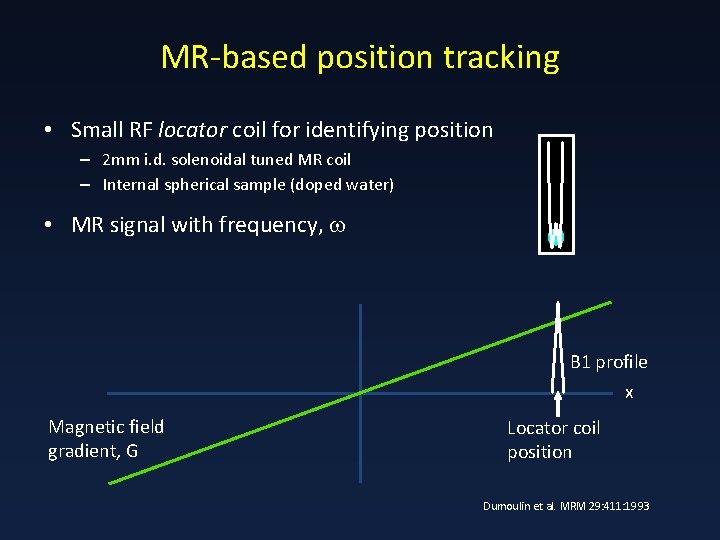 MR-based position tracking • Small RF locator coil for identifying position – 2 mm