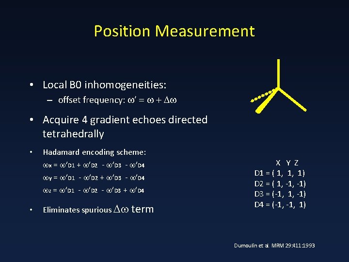 Position Measurement • Local B 0 inhomogeneities: – offset frequency: w’ = w +
